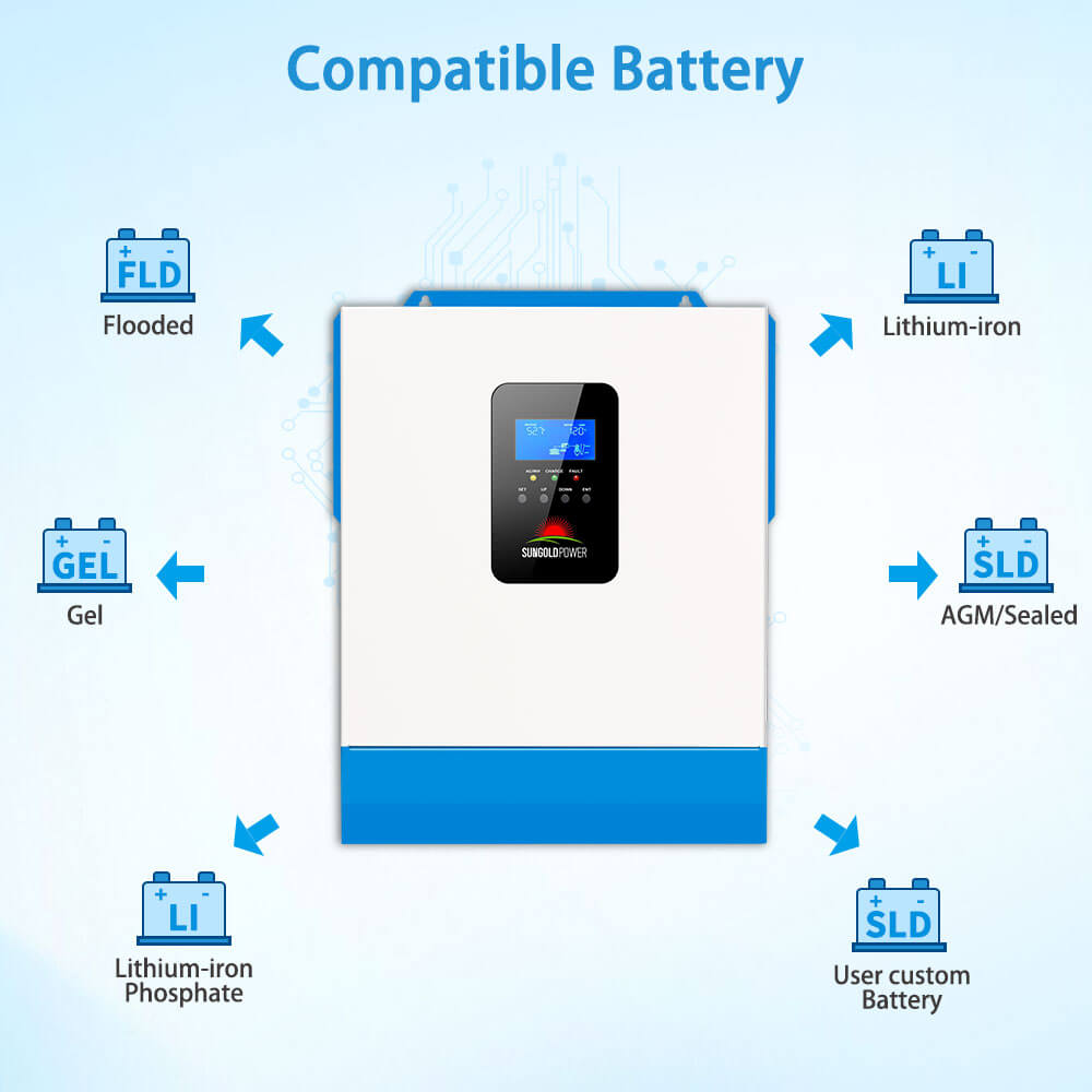 SunGoldPower 5000W 48V Solar Charger Inverter